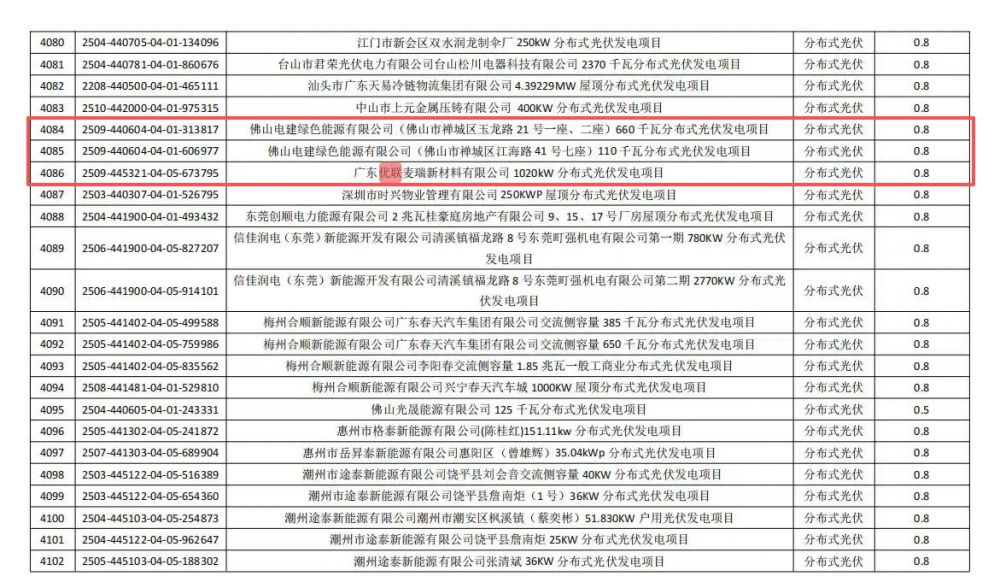 evo视讯·(中国区)官方网站